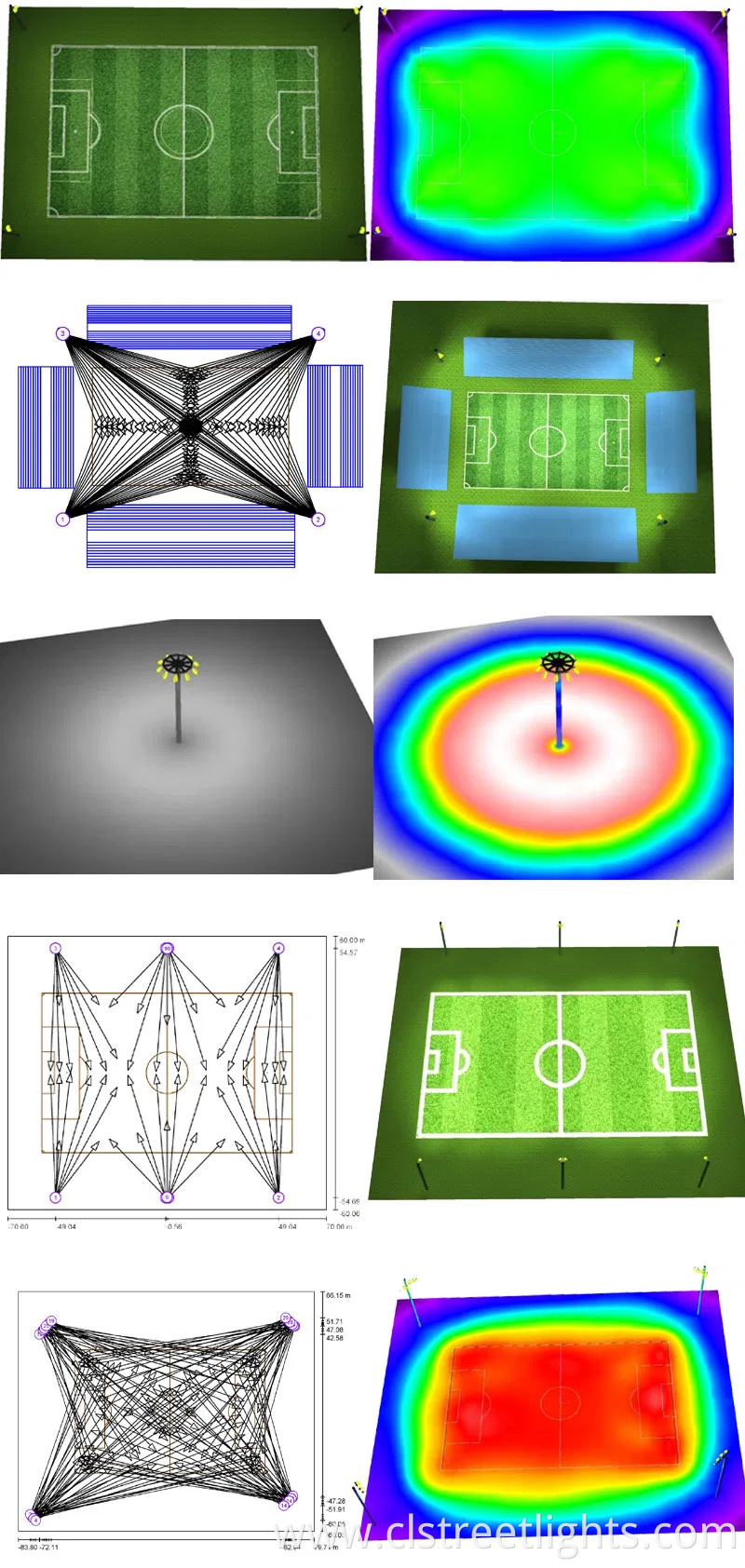 Outdoor High Mast Stadium Sports Field Football Field Tunnel Tennis Court Lighting 100W 150W 200W 250W 300W 400W 500W 600W 750W 800W 1000W LED Flood Light